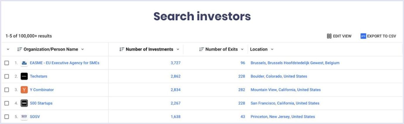 Example of seach for investors on Crunchbase