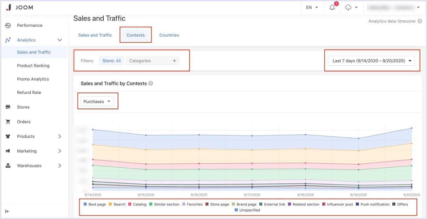 Analytics feature on Joom