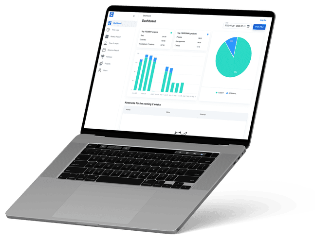 Custom Enterprise Software Development Services | Codica