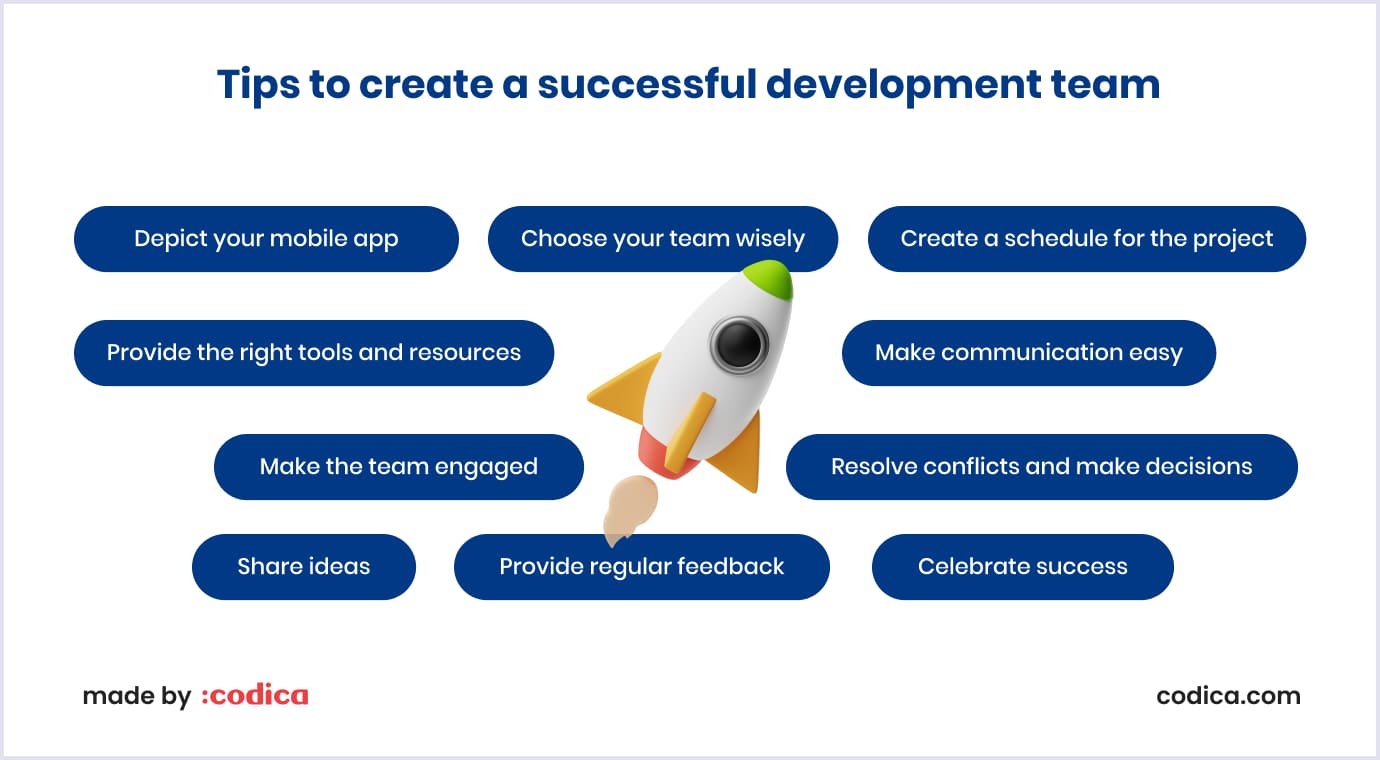 Tips for building an effective mobile app development team Tips for creating an effective mobile app development team