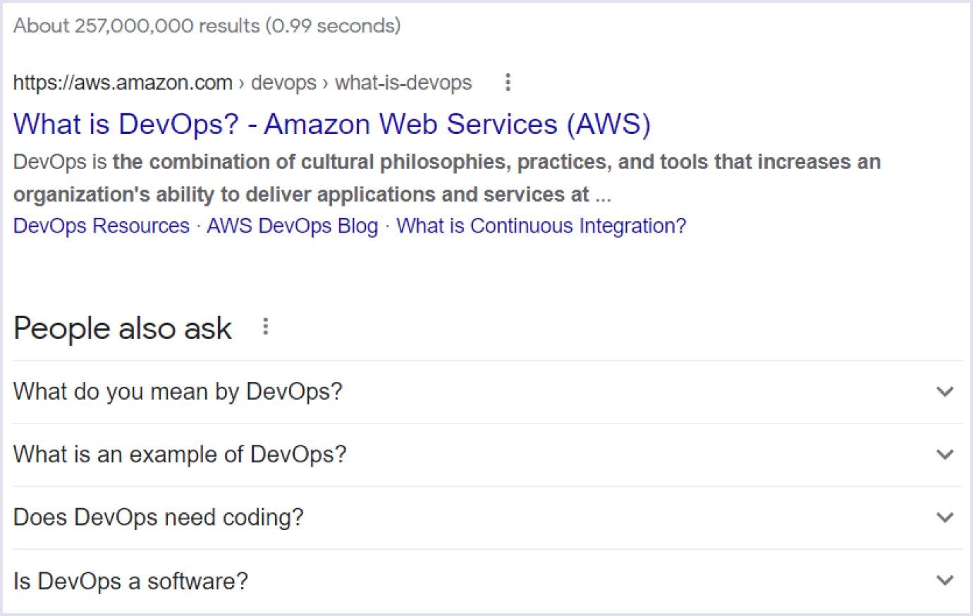Top article on DevOps Top article on DevOps in search results