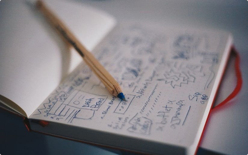 Post: Online Marketplace Design: Best Practices and Strategies | Codica