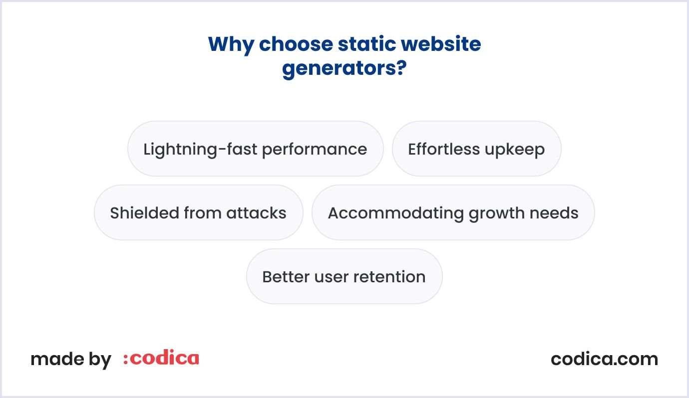 Benefits of Static Site Generators for Website Development in 2025 The benefits of static site generators for website development in 2025