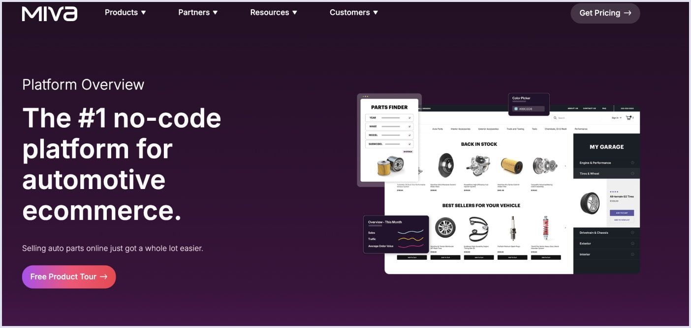 Example of a fitment data platform
