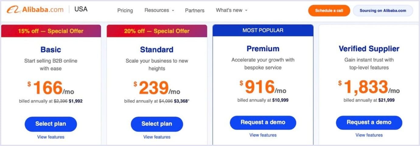 Annual services packages for sellers