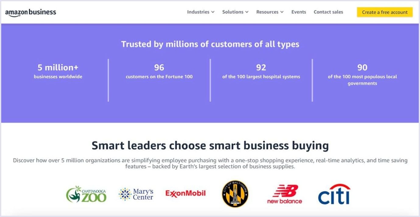 Amazon Business marketplace stats How successful Amazon Business is
