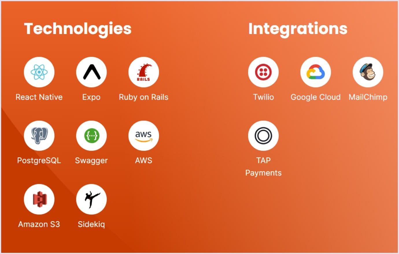 Technologies and integrations for a picnic booking mobile app