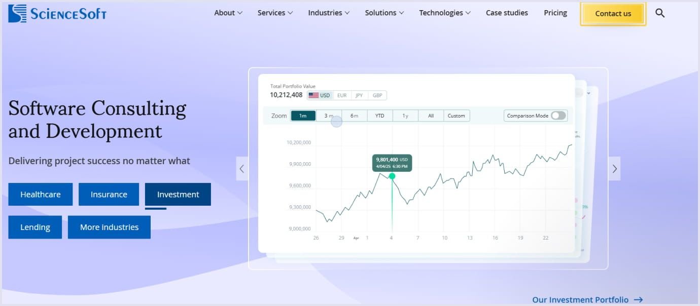 ScienceSoft as a leading software development company in the USA ScienceSoft as a top software development company in the USA