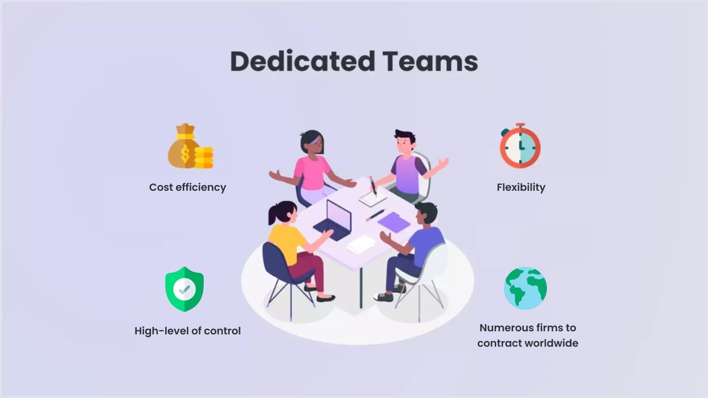 Dedicated team model benefits