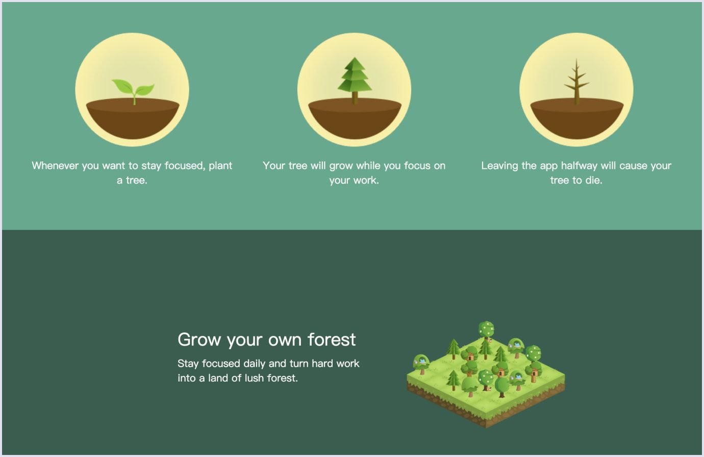 The Forest app example How the Forest app works
