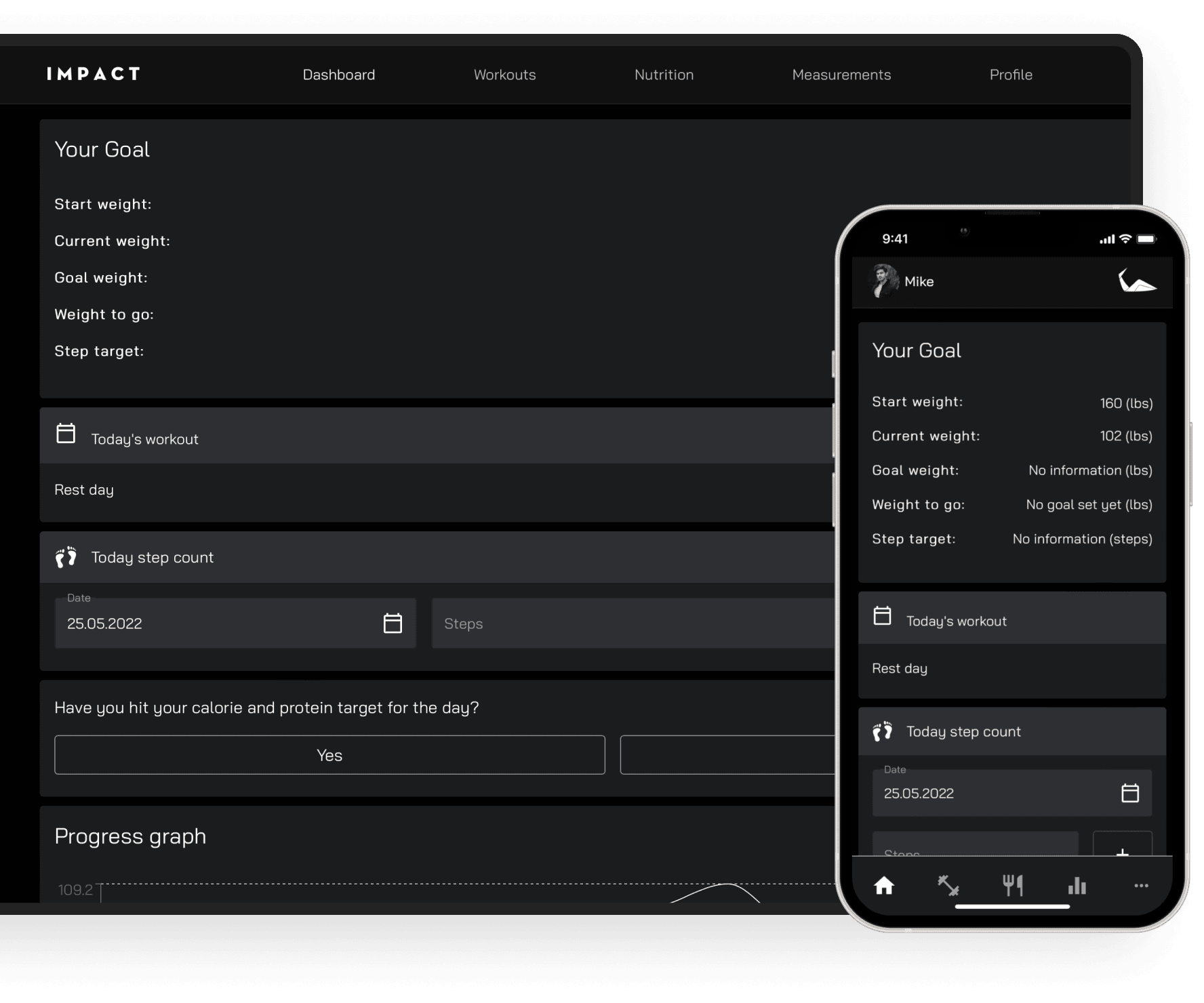 Impact fitness training management for clients | Codica