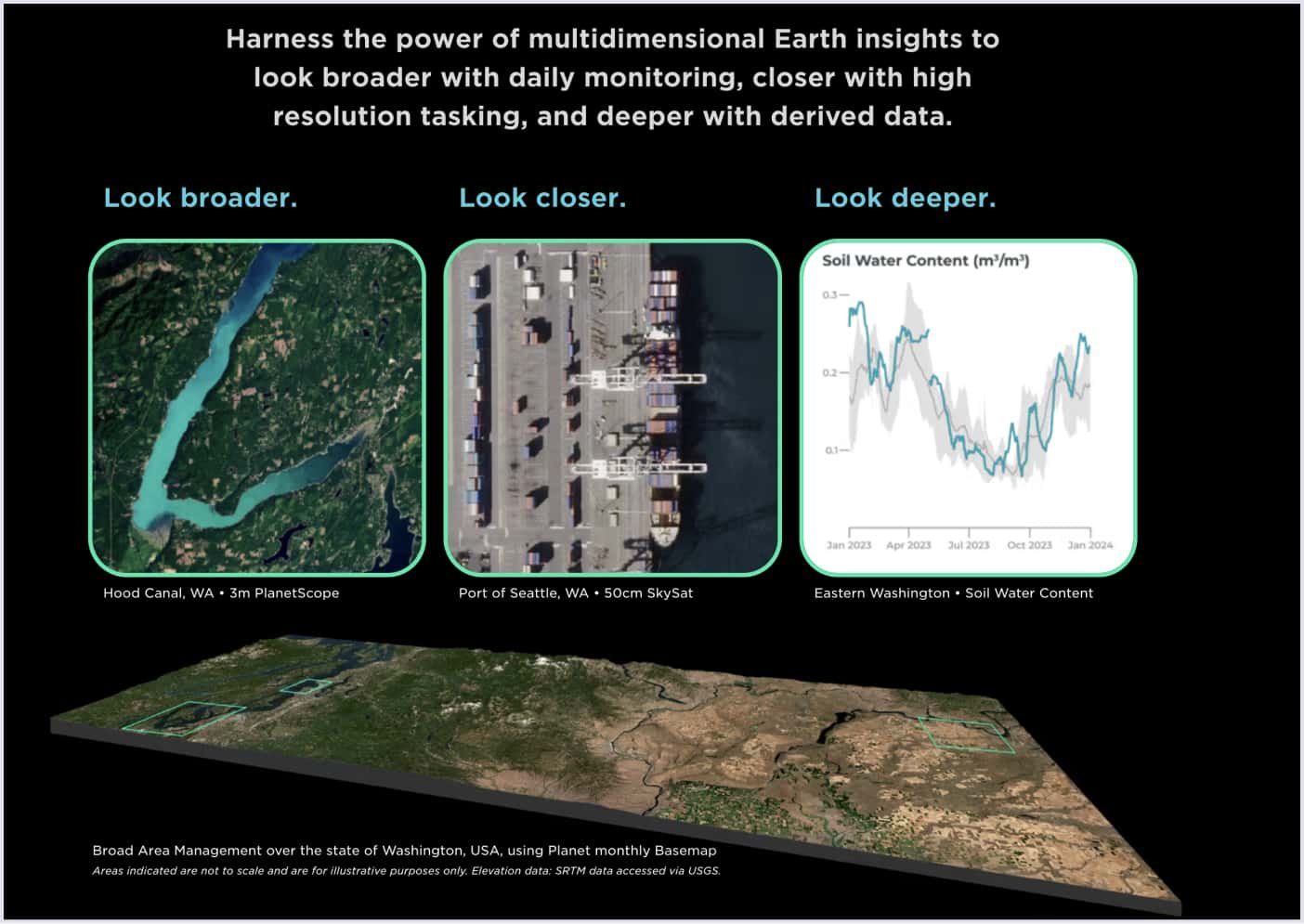 Planet Labs satellite data startup Example of environmental monitoring startup