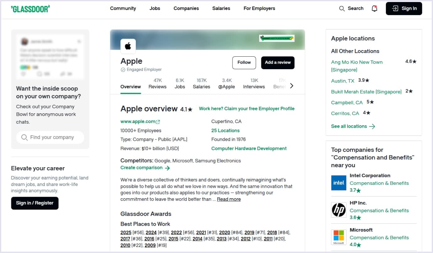 Glassdoor employer rates Employer rates on Glassdoor