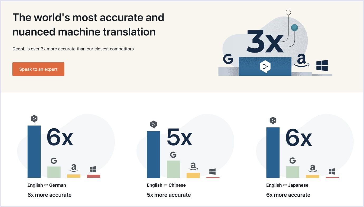 DeepL translation startup