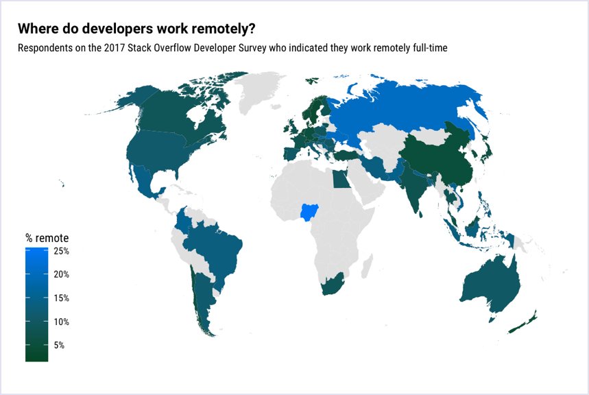 Remote Work in the 2017 Developer Survey: Where developers work remotely? | Codica Remote Work in the 2017 Developer Survey: Where developers work remotely? | Codica