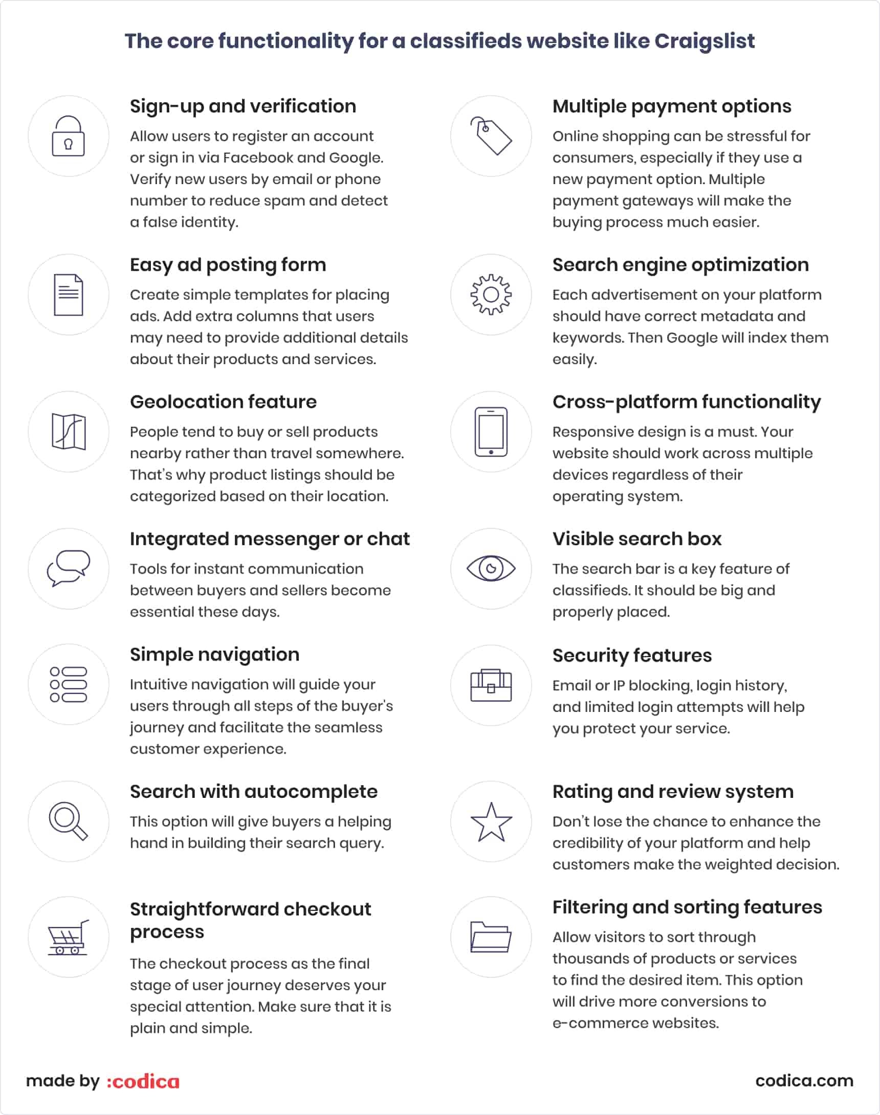 Main features for the classifieds website Major functionality for a website like Craigslist