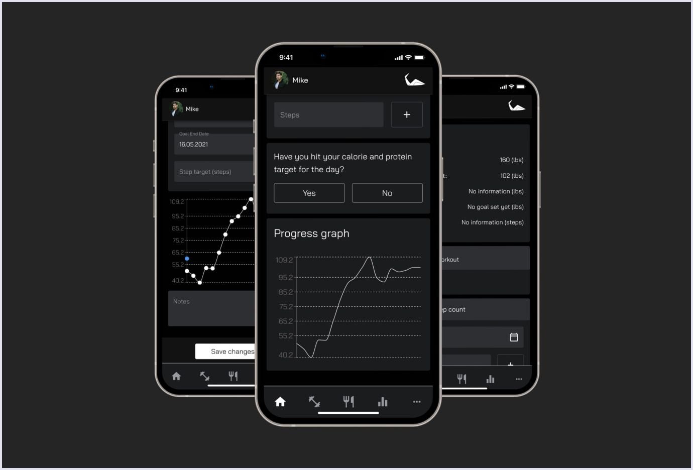 Impact app developed by Codica team