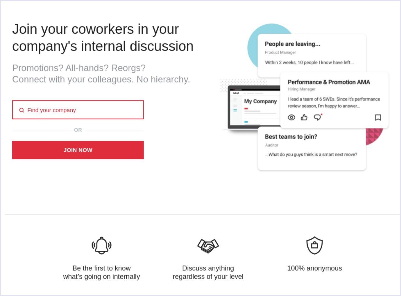 A Q&A website for coworkers