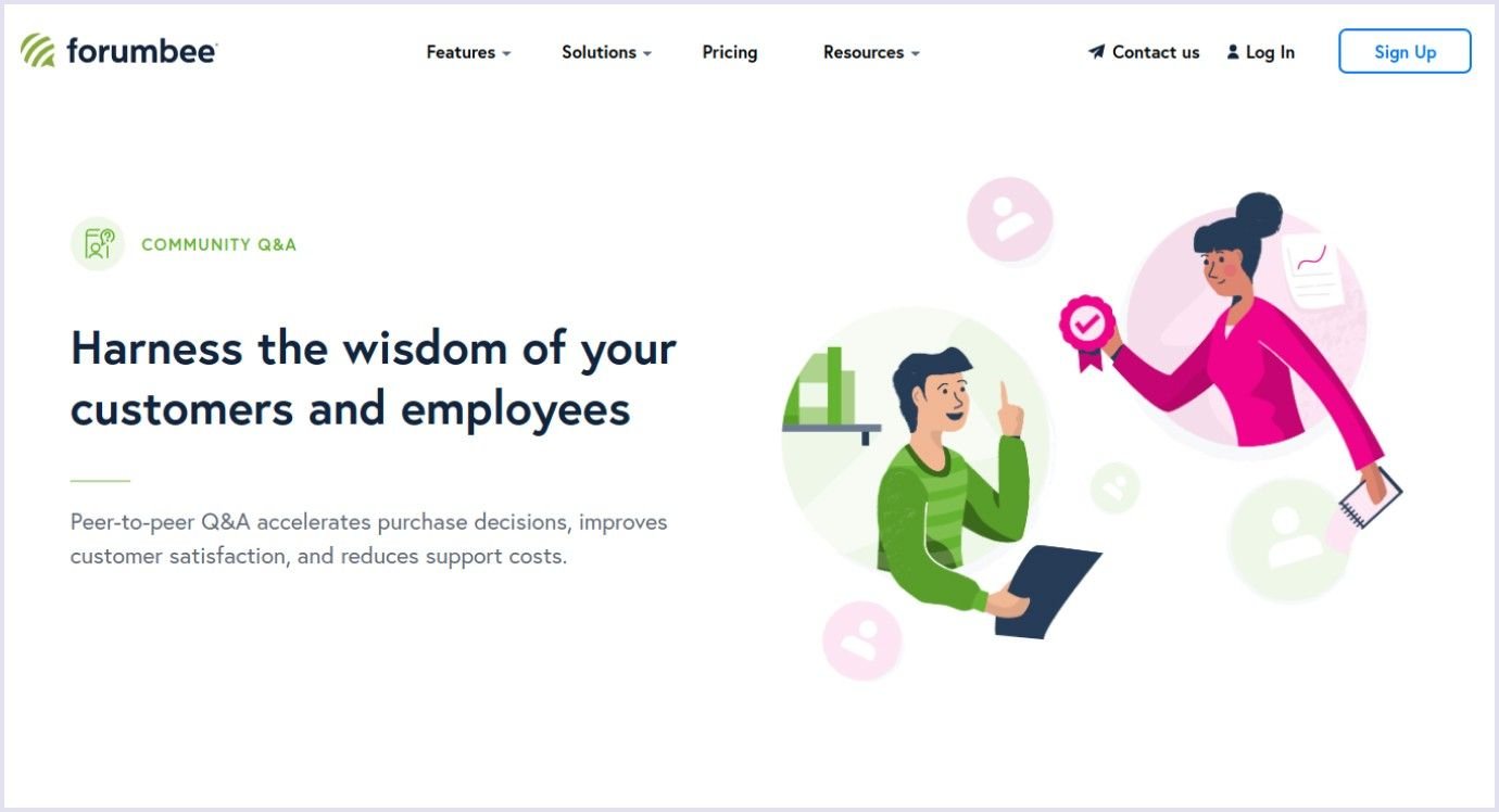 An online Q&A platform