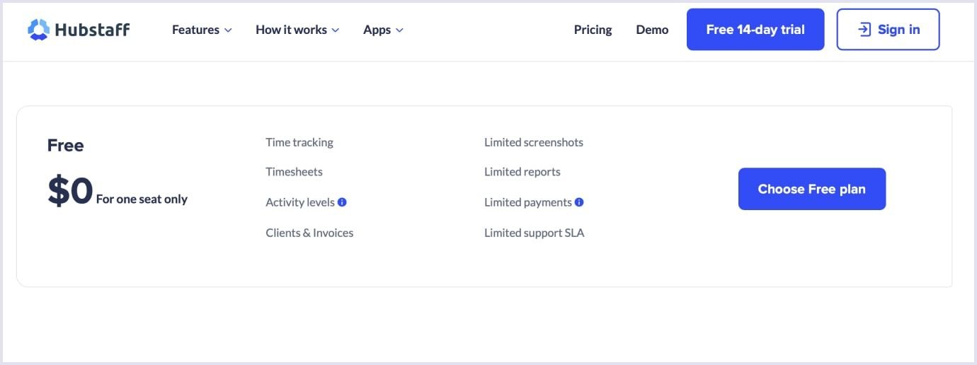 Freemium model of Hubstaff Pricing plans of Hubstaff's