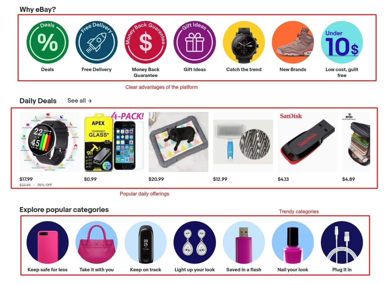 Daily deals and popular categories on eBay