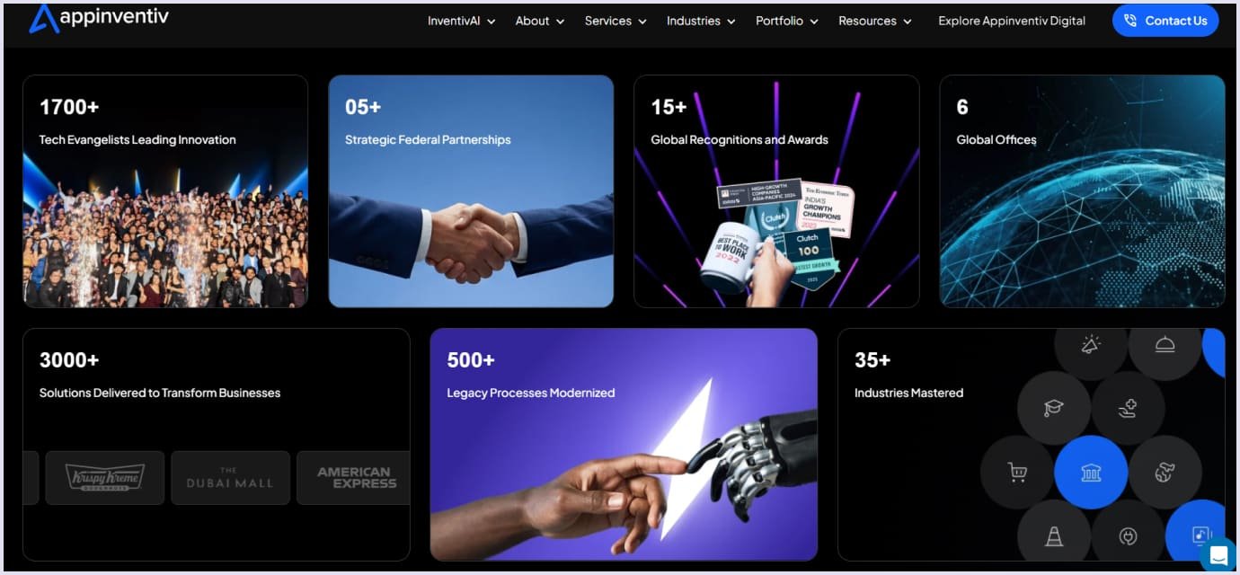 Appinventiv as a leading SaaS development company Appinventiv as a top SaaS development company