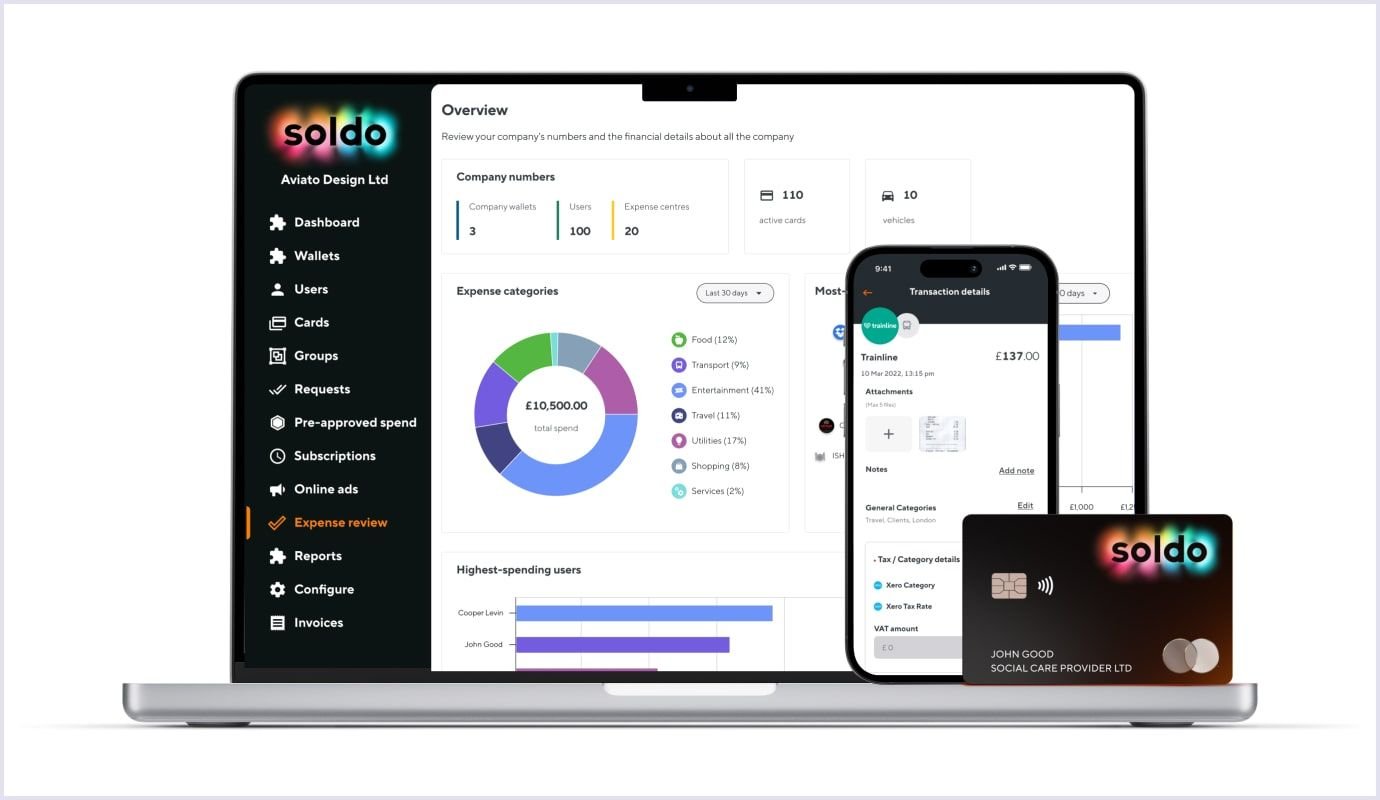 Soldo SaaS app's dashboard Example of a dashboard by Soldo