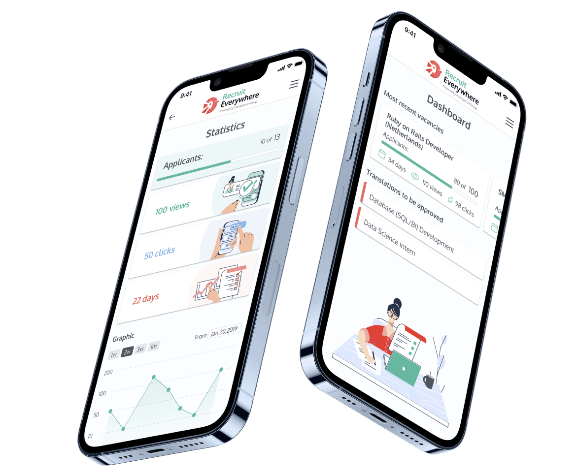 Recruitment app Recruitment app | Codica