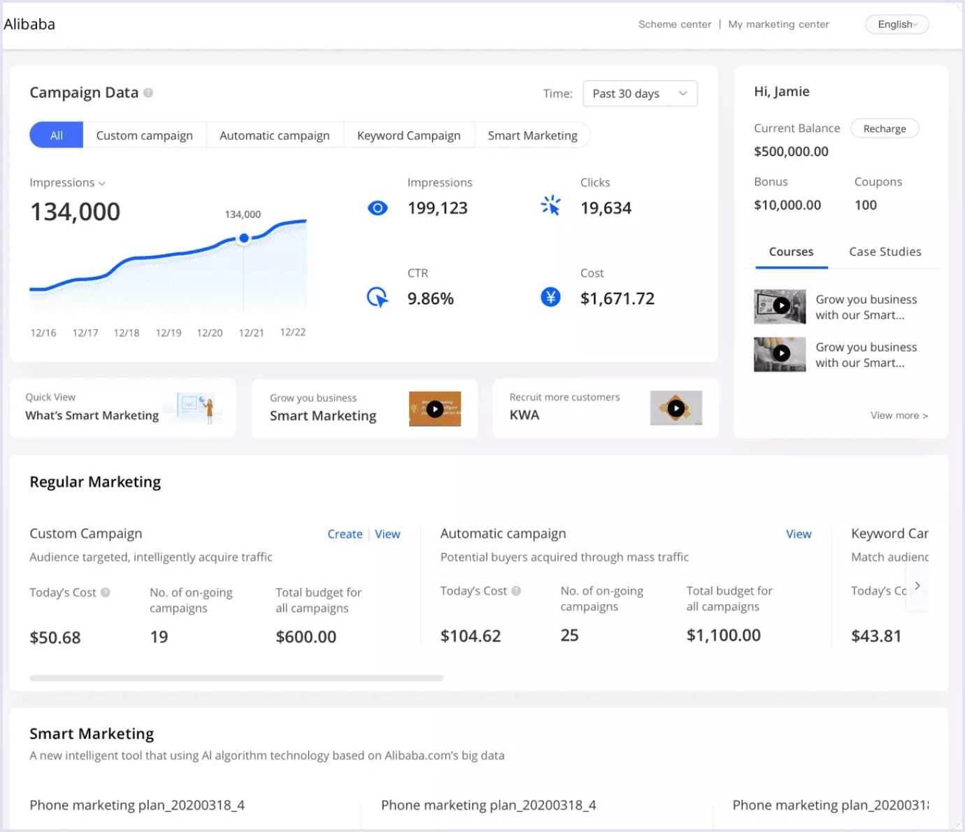 Statistical overview system example Statistical dashboard example