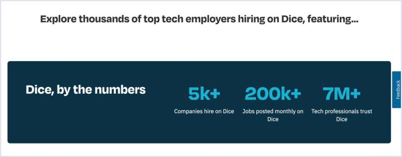 Dice platform statistics with job postings and user numbers