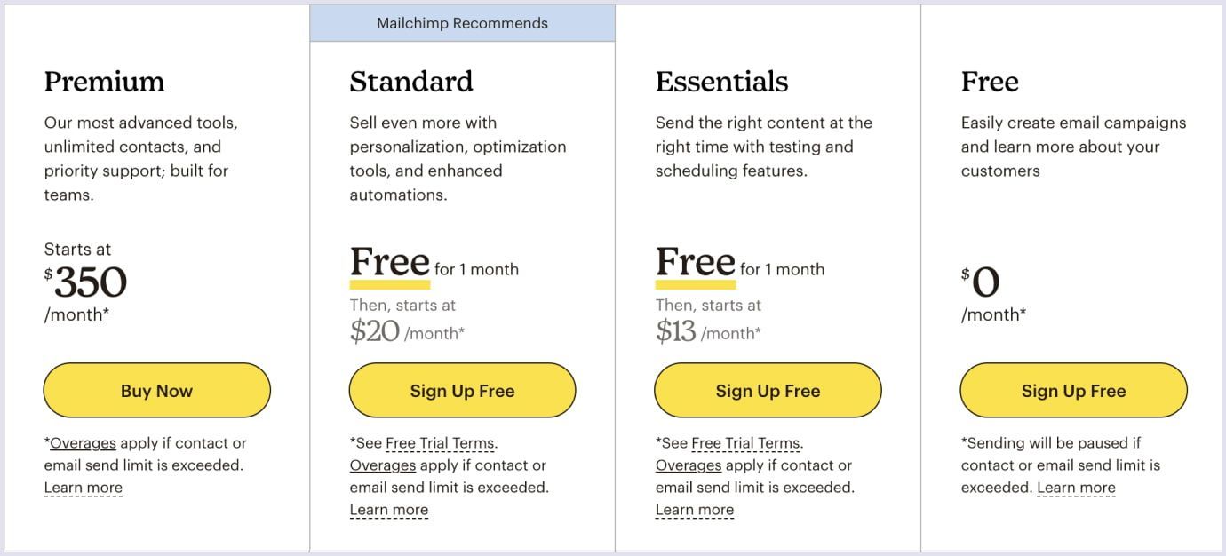 Tiered pricing model in Mailchimp