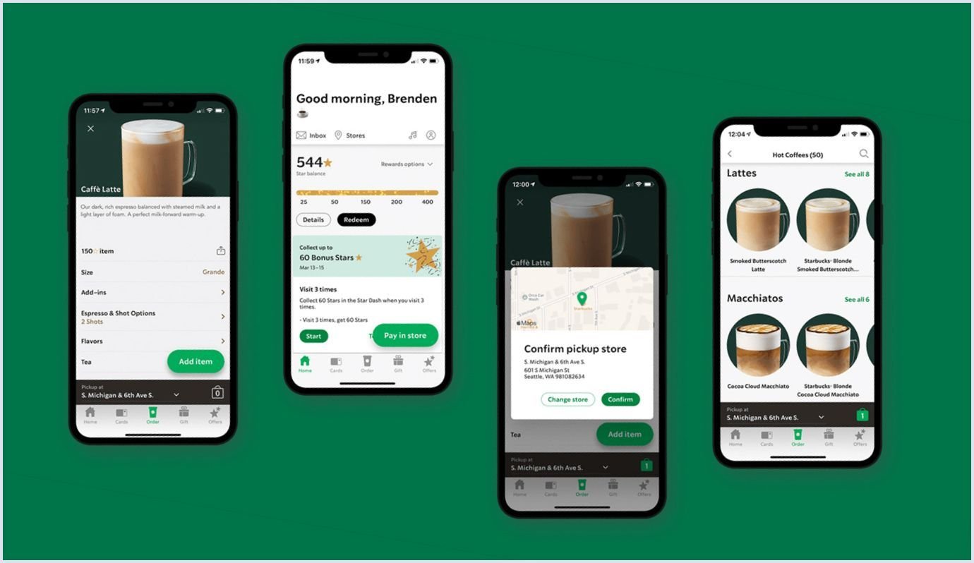 Progressive web app by Starbucks PWA by Starbucks