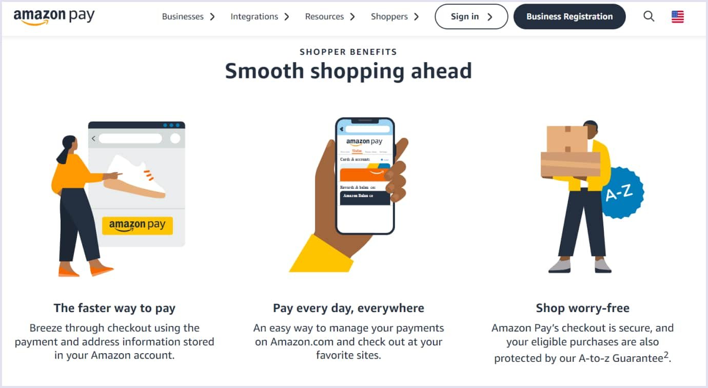 Amazon Pay system Amazon Pay service