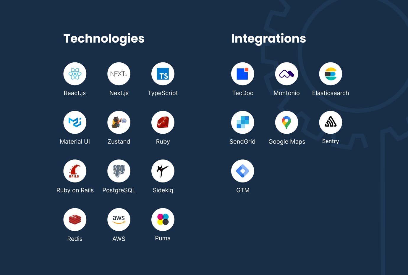 Tech stack for the PartStall online auto parts marketplace Tech stack for an online auto parts marketplace