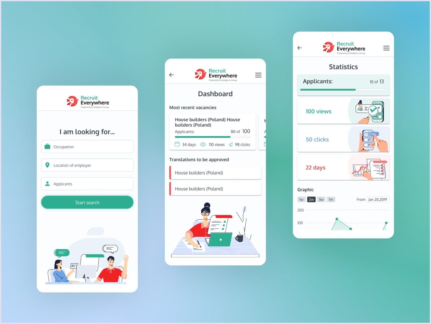 UI design of the Recruit Everywhere job platform developed by Codica