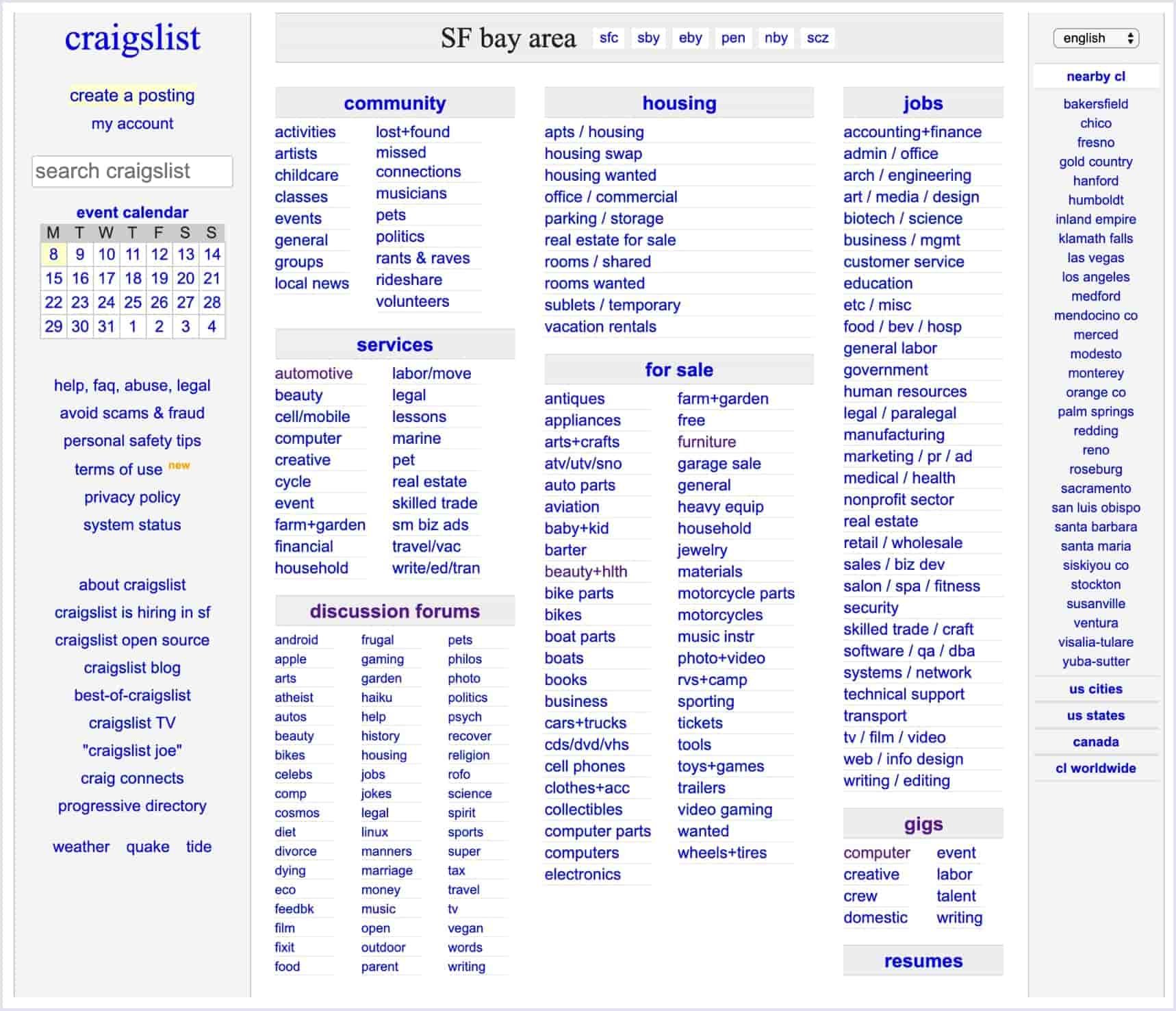 The interface of Craigslist | Codica The interface of the Craigslist website | Codica