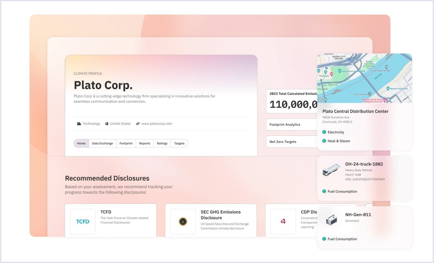 Persefoni SaaS example An example of SaaS platform called Persefoni