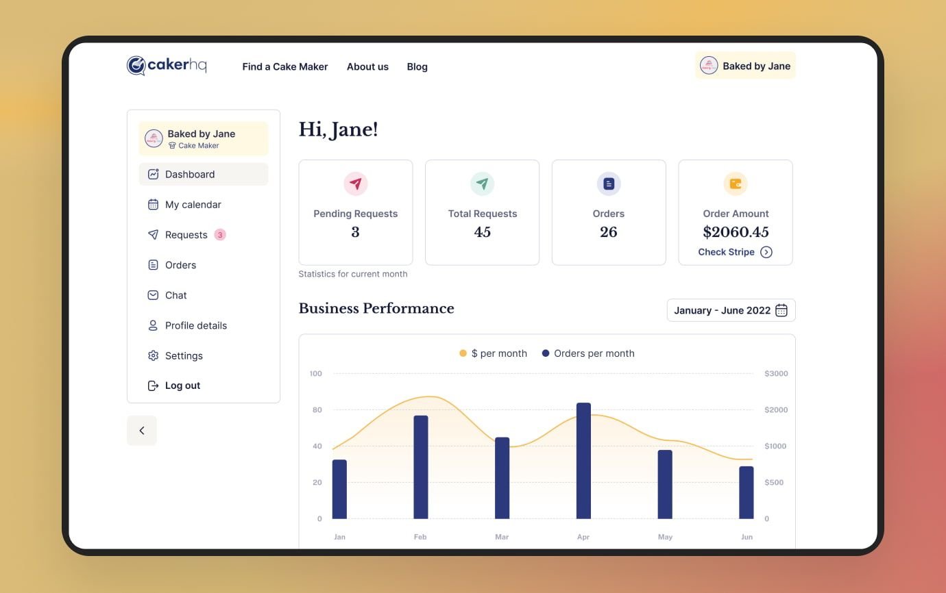 CakerHQ intuitive UX and UI design Clean and user-friendly interface of the CakerHQ bakery management platform