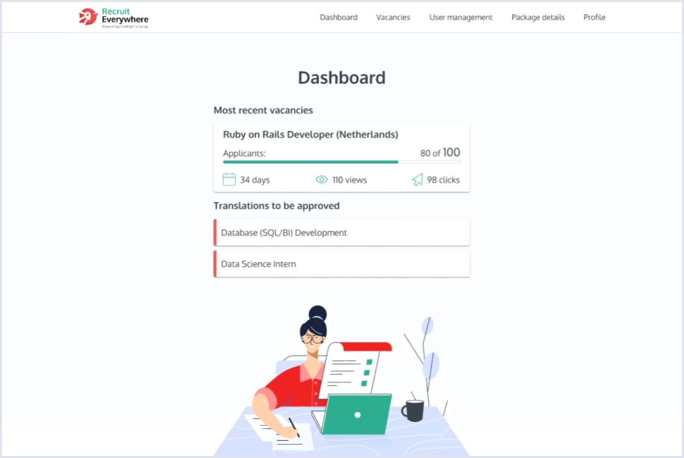 Recruiter dashboard in RecruitEverywhere recruitment app Recruiter dashboard in recruitment app