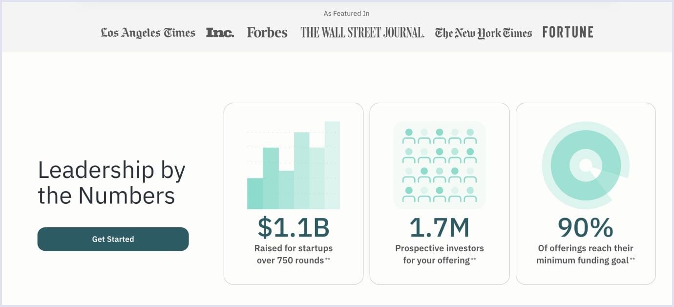 Statistics by StartEngine StartEngine platform statistics