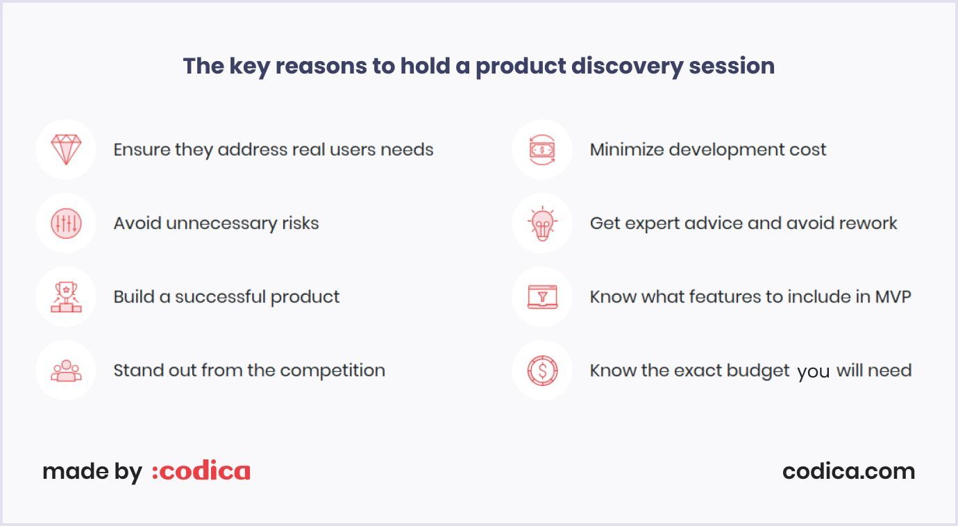 Reasons to hold a product discovery in mental health app development
