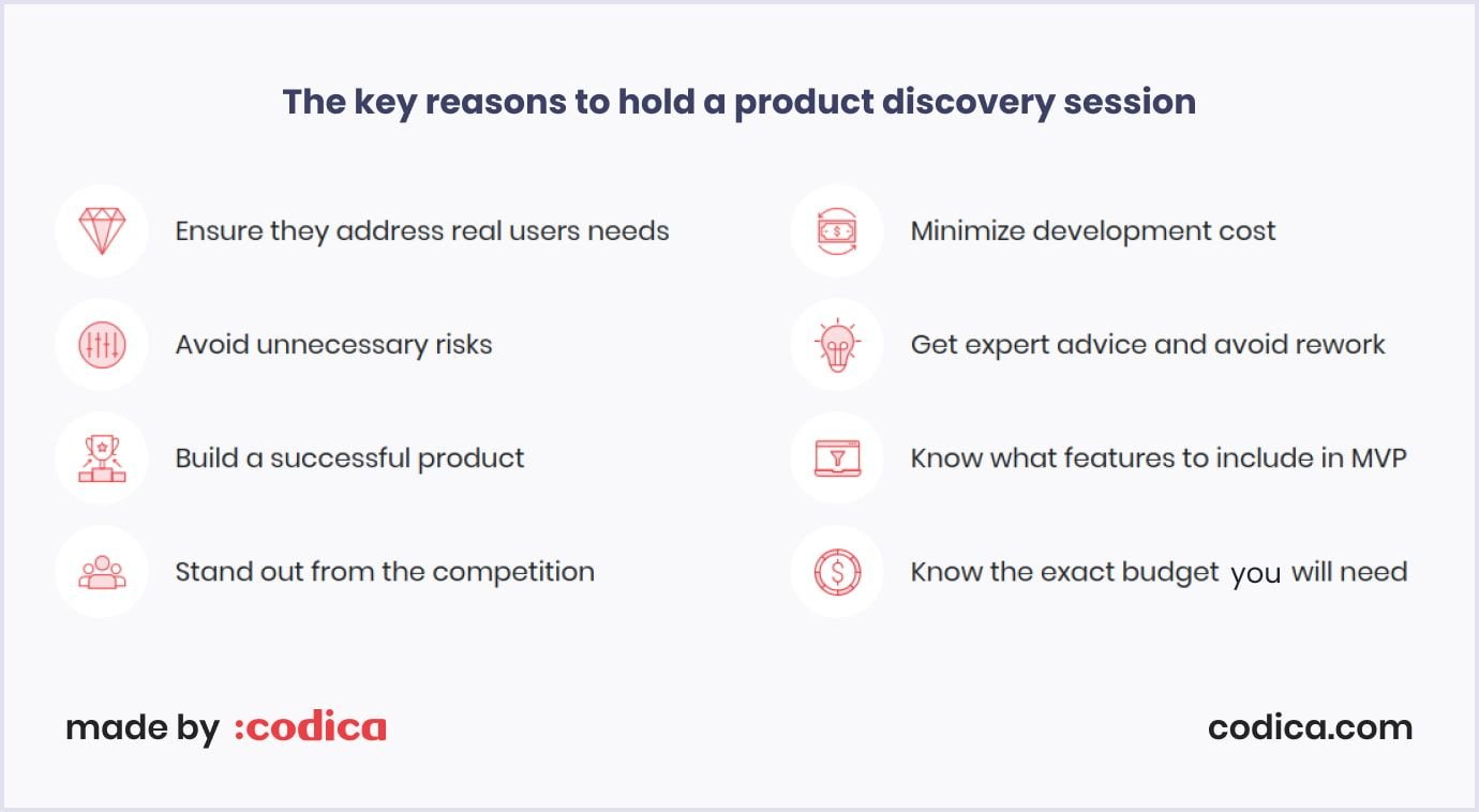 Key reasons to hold product discovery sessions