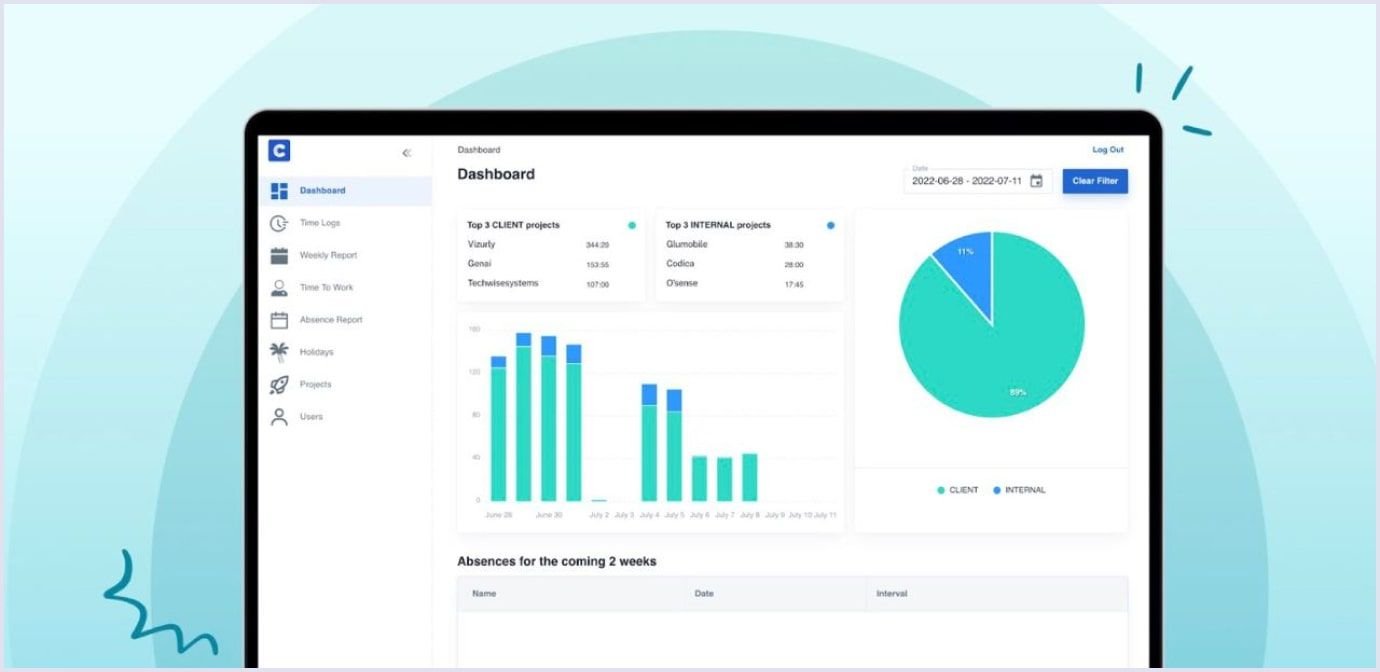 Timebot time-tracking software by Codica Timebot app by Codica