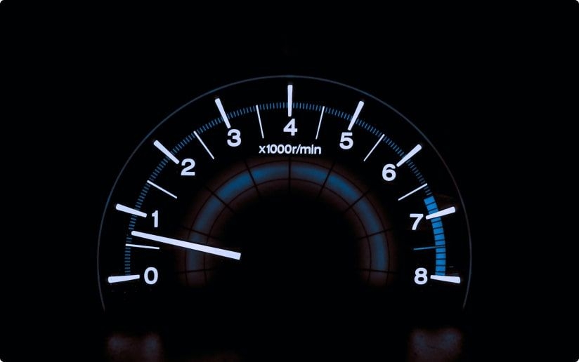 Top software testing metrics in 2023 | Codica