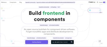 Top JavaScript Trends in 2024: Frameworks & Libraries | Codica