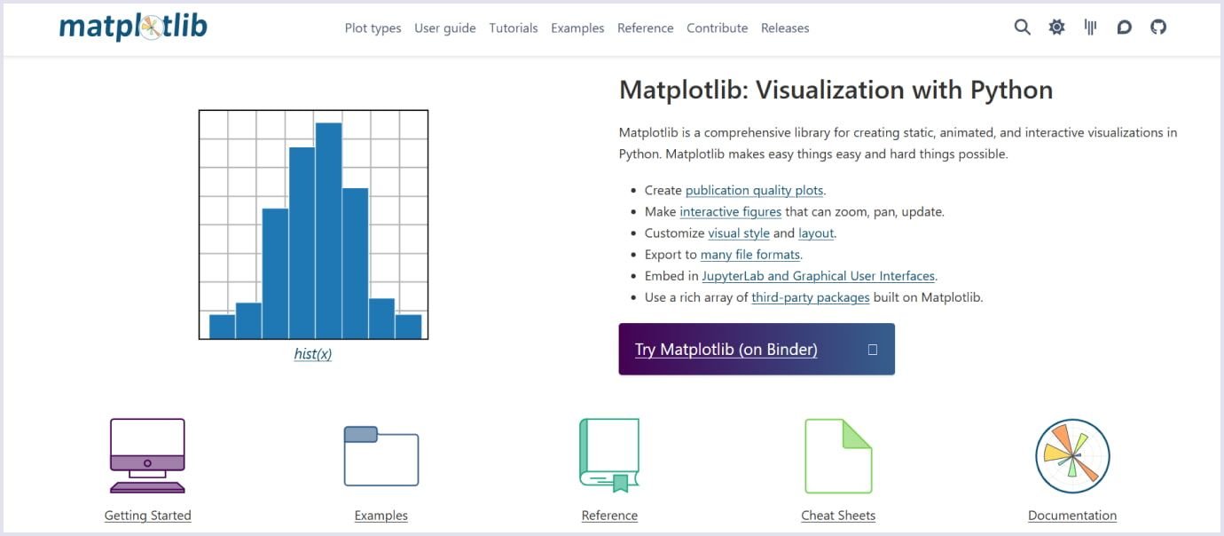 Matplotlib library for data visualization Matplotlib for data visualization