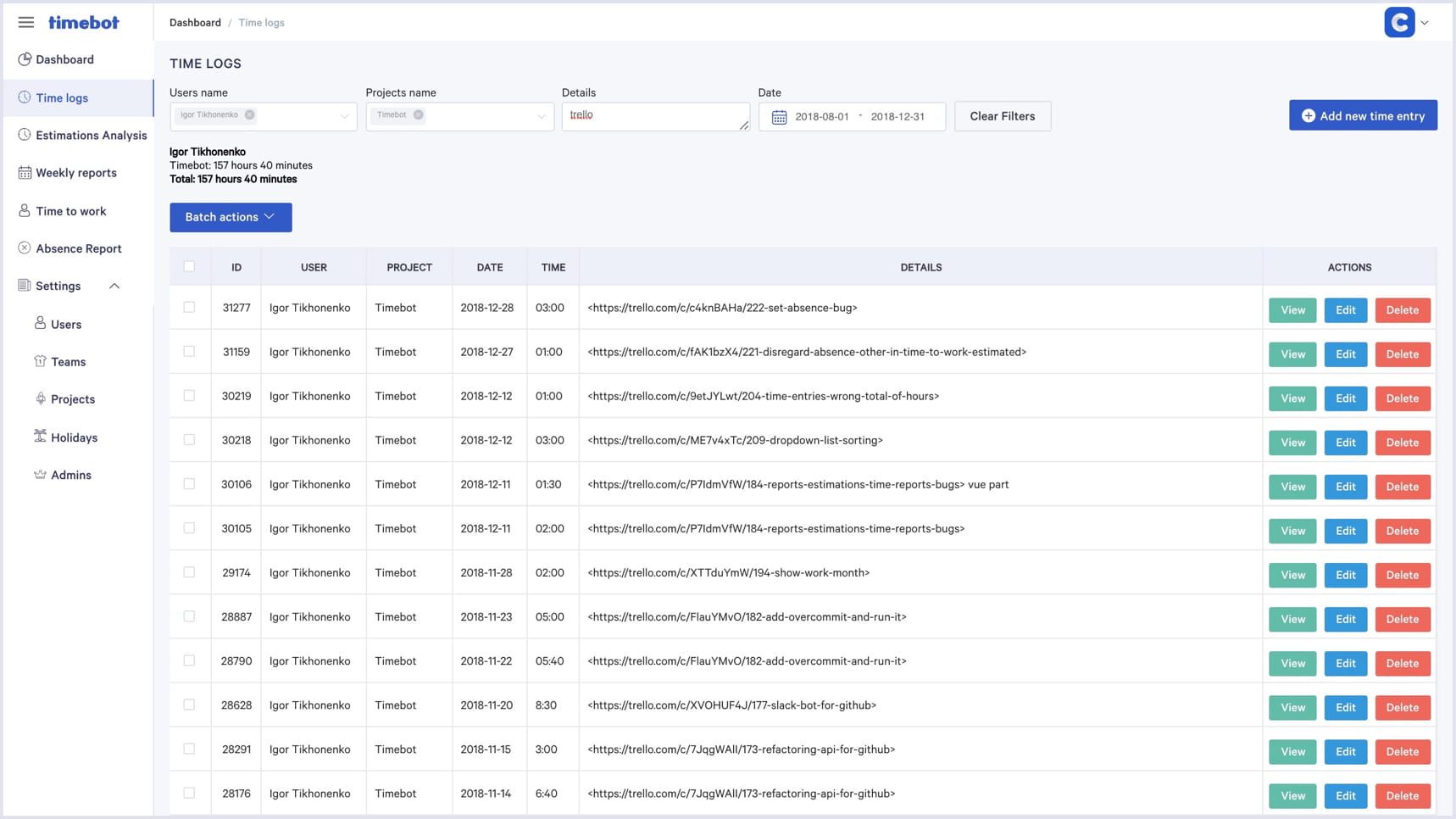 Dashboard in TimeBot admin part - timelogs | Codica