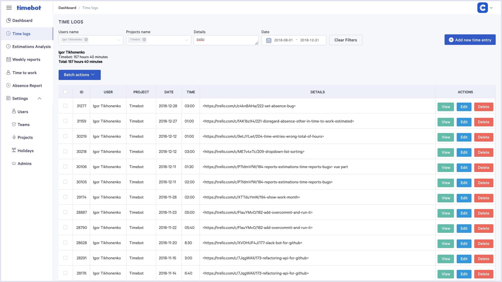 Dashboard in TimeBot admin part - timelogs | Codica Dashboard in TimeBot admin part - timelogs | Codica