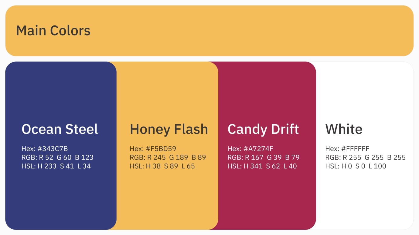 CakerHQ Brand Color Palette Main brand colors for CakerHQ
