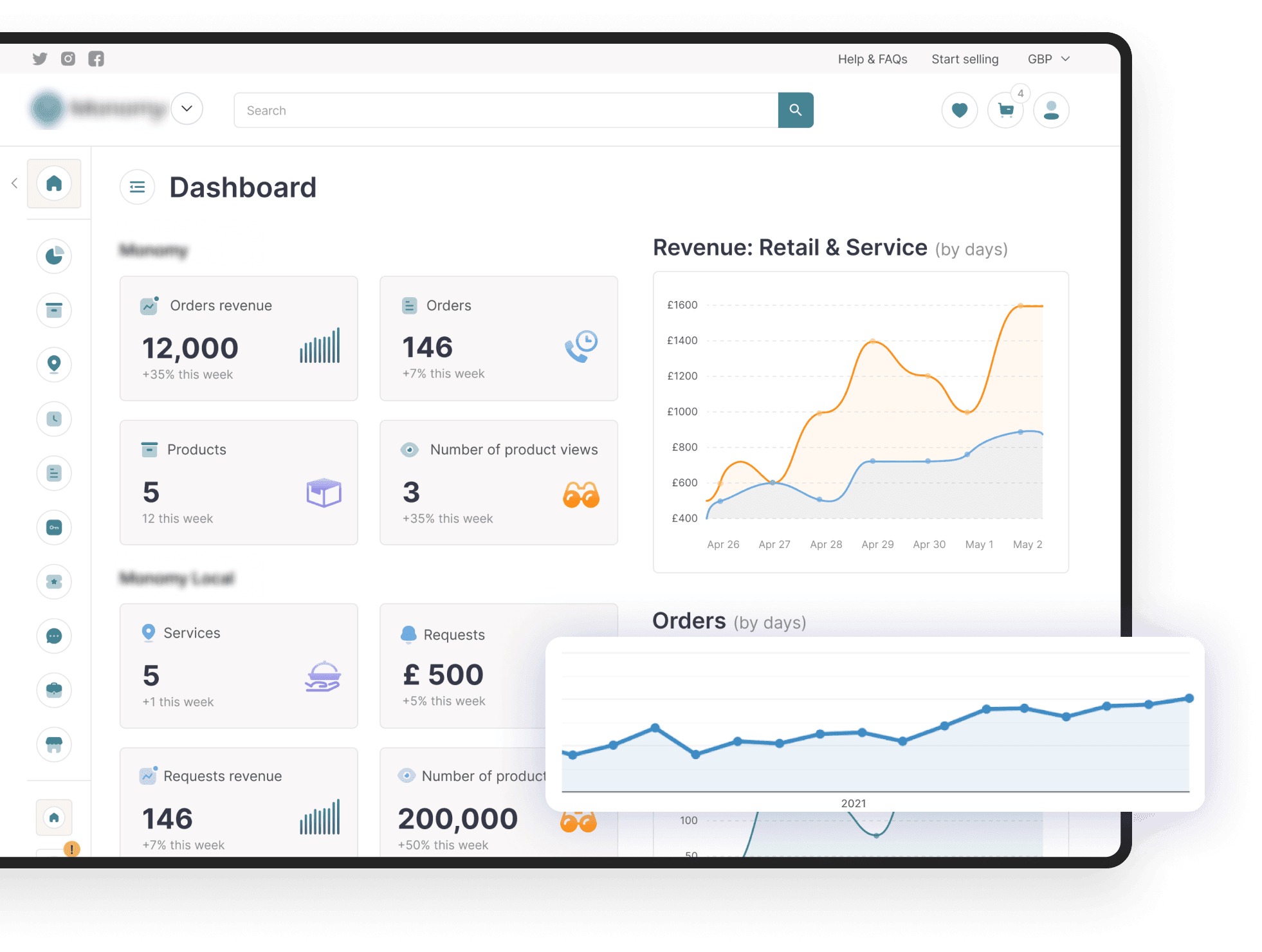 SEO optimization of the custom multi-vendor website | Codica